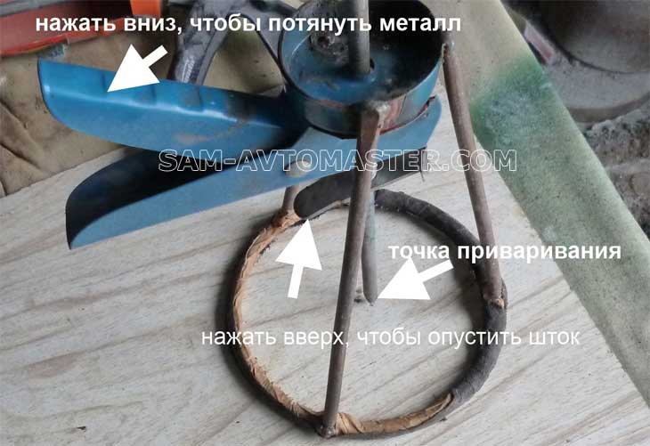 Принцип работы пуллера.